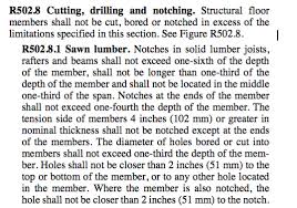 Does anyone in the group have experience using the following product from metwood to reinforce joists that had to be to cut to route plumbing drains/pipes? Remodeling Reinforcing Joists For New Drain Lines Kjm Design Studio