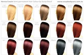 Wella Copper Colour Chart Www Bedowntowndaytona Com