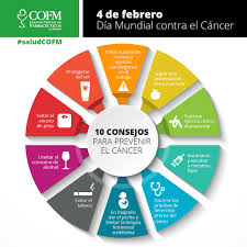 Cada 15 de febrero se celebra el día internacional de la lucha contra el cáncer infantil, que tiene como objetivo sensibilizar y concienciar. Dia Mundial Contra El Cancer