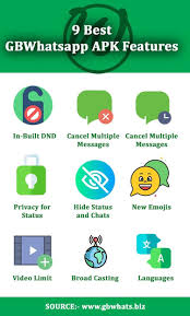 2019 Download For Android New Emojis Informative Messages