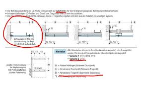 Die tragprofile lassen sich noch schieben! Decke Abhangen Beste Variante