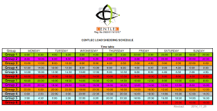 This is in order to ration the remaining emergency generation reserves which have. Load Shedding Hours Bloemfontein Courant