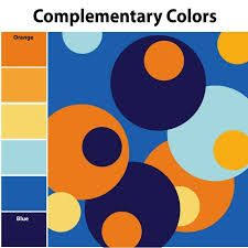 Image Result For Complementary Color Design Pantone In 2019