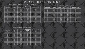 chaya plate size chart skatepro