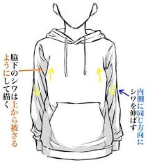 Pin By Sawsan Alrawee On Art Tutorials Hoodie Drawing Reference Hoodie Drawing Drawing Clothes