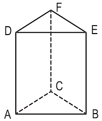 Cara menghitung keliling persegi k = 4 × s k = 4 × 10 k = 40 cm jadi, keliling persegi tersebut adalah 40 cm. Kumpulan Soal Matematika Kelas 4 Sd Potongan Berdiri Ruang Dan Kesimetrian Berdiri Datar Dan Kunci Jawaban Raja Soal