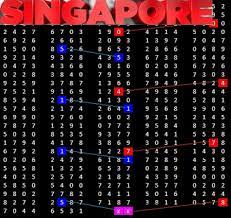 Data Keluaran Sidney Hari Ini 2019 Terkait Data