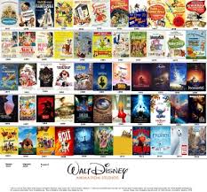 A disney animated version of treasure island. List Of Walt Disney Animation Studios Films