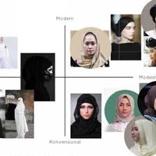 Gaya baju muslimah stylist : Pdf The Analysis Of Integration Between Hijab Concept And Fashion In Indonesia