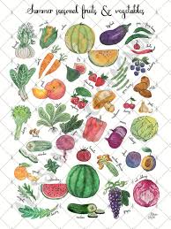 Dig into green bananas and fruits in season. Summer Seasonal Fruits And Vegetables Watercolor Etsy Fruit In Season Food Art Watercolor Illustration