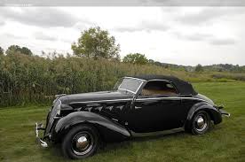 Image result for Vogue Brown 1937 Graham