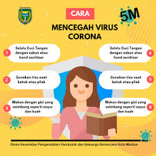 Gerakan 5m covid kunci sukses mengakhiri pandemi : Gambar Vector Gerakan 5 M Matematika Kelas 10 Mempelajari Konsep Dasar Vektor Untuk Body Text Gunakanlah Format Vektor Agar Saat Dicetak Hasilnya Lebih Bagus