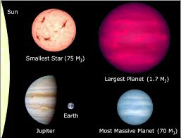 However, earth is not even the heaviest planet in our solar system. The Life And Death Of Stars