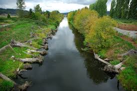 canales de agua