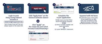 Copyright © hong leong bank berhad reserved. Promotion Personal Loan Financing I A New Beginning Online Connect Exclusive