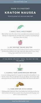 Pin On Kratom