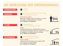 Schau dir bei tiktok kurze videos über #zivilschutzalarm an. Ergebnisse Des Bundesweiten Zivilschutz Probealarms Am 3 Oktober 2020