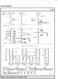 Wiring diagrams include certain things: Mitsubishi Montero Sport Questions Need Factory Stereo Wiring Diagram Cargurus