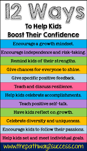 Activities And Ideas To Help Children And Young Adults Boost Confidence And Self Esteem By Teachi Confidence Kids Self Esteem Activities Affirmations For Kids