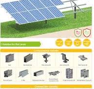 Newsunpower・China famous brand & top manufacturer for solar ...