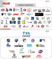 Tva sports est le diffuseur francophone exclusif de la ligue nationale de hockey (lnh), de la major league soccer (mls) et de l'impact de montréal, ainsi que . Bell Vs Tva Sports Breaking Down The Arguments Fagstein