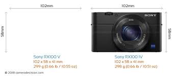 Sony rx100 iv has a pixel density of 17.31 mp/cm². Sony Rx100 V Vs Sony Rx100 Iv Detailed Comparison