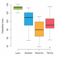 Image result for Urelytrum henrardii