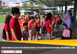 Institut latihan perindustrian sandakan jabatan tenaga manusia kementerian sumber manusia kertas cadangan nama program lawatan sambil belajar sesi 1/2019 tarikh 01 hingga 03 januari 2019 tempat institut latihan perindustrian sandakan anjuran pelajar teknologi telekomunikasi 2. Sekitar Lawatan Sambil Belajar Ke Uitm Cawangan Sarawak Oleh Pelajar Dari Joy English School Inner Mongolia China Pada 17 Januari 2019 Seramai 25 Orang Peserta Termasuk Pengiring Yang Turut Serta Dalam Lawatan