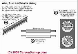 Secure the heater to the wall by drilling holes in the wall that match the alignment of the heater. Electric Baseboard Heat Installation Wiring Guide Location Specifications