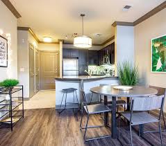 We are a pregnancy resource center in orlando that provides free assistance. Cambridge Institute Of Allied Health Technology Student Apartments For Rent College Student Apartments
