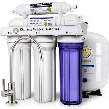 15 best reverse osmosis water filter