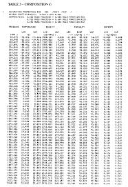 r23 refrigerant pressure temperature chart r23 refrigerant