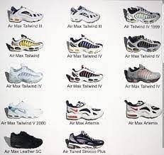 rapport contact Conscient nike air tuned sirocco 1999 Horizontal retirer  studio