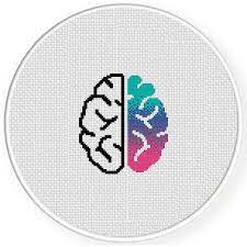 Learning how to cross stitch is easy, and these instructions for beginners will get related: Brain Hemisphere Cross Stitch Pattern Daily Cross Stitch