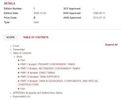 Fuel Storage Tank Standards Ul 142 Ul 2085 The Basics