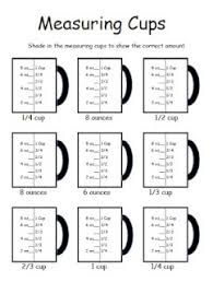 Empowered By Them Measuring With Liquid Measuring Cups Life Skills Lessons Teaching Life Skills Life Skills Classroom