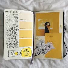 Na Dannom Izobrazhenii Mozhet Nahoditsya 1 Chelovek Sketchbook Journaling Sketch Book Scrapbook Journal