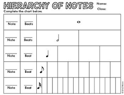 rhythm addition music math worksheets