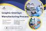 Arylic Graphic Overlays Membrane Panel With Cutouts from hengping-industry.com