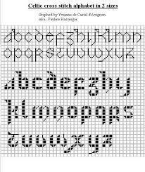 This was a fun, fast piece to finish. Pin By Bertine Groot On Mochila Tapestry Voor Beeld Patronen Cross Stitch Celtic Cross Stitch Cross Stitch Letters