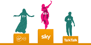 Which are the free television channels in india? Indian Asian Tv Channels In The Uk What S The Best Cable Co Uk