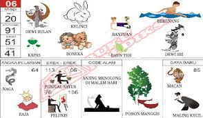 Tafsir Mimpi 2d Buku Gambar Buku Tafsir Mimpi