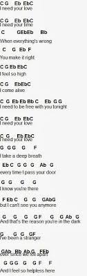 Flute Sheet Music I Need Your Love Clarinet Music Music Chords Clarinet Sheet Music