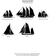 Sailing Ship Types Come Sail Away Sailing Ships Ship In