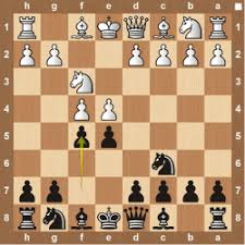 Chess strategies london videos london england. Chess Openings Learn How To Play The Top 80 Openings