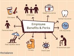 Wages and salaries cost employers $26.84 while benefit costs were $12.18. Types Of Employee Benefits And Perks