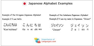 Hiragana and katakana are native to japan, while kanji was imported from chinese hanzi. Learn Japanese Alphabet Japanese Language Alphabet Guide