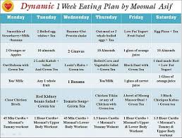 73 Ageless Calories Chart For Pakistani Food