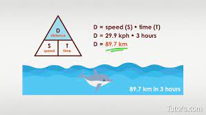 Or multiply by 0.6818180.681818) 4. How To Find Average Speed Formula Examples