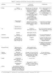 Medicina paliativa una revolucion silenciosa 2016 hugo fornells. Guias Eticas Para La Atencion Durante La Pandemia Covid 19 Recomendaciones Multisocietarias Para Asignacion De Recursos Medicina Buenos Aires